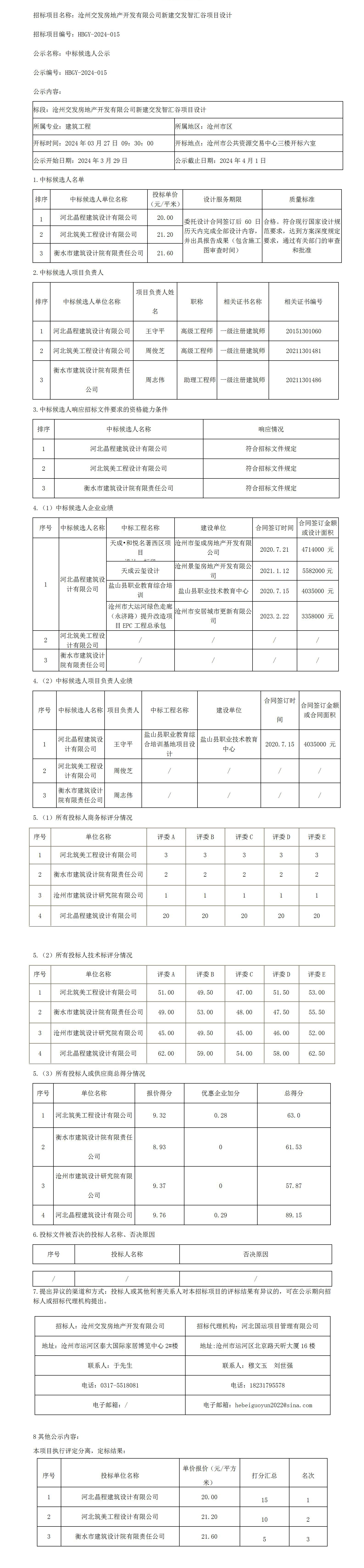 交發智匯谷項目設計中標候選人公示(1)(1)_01.jpg