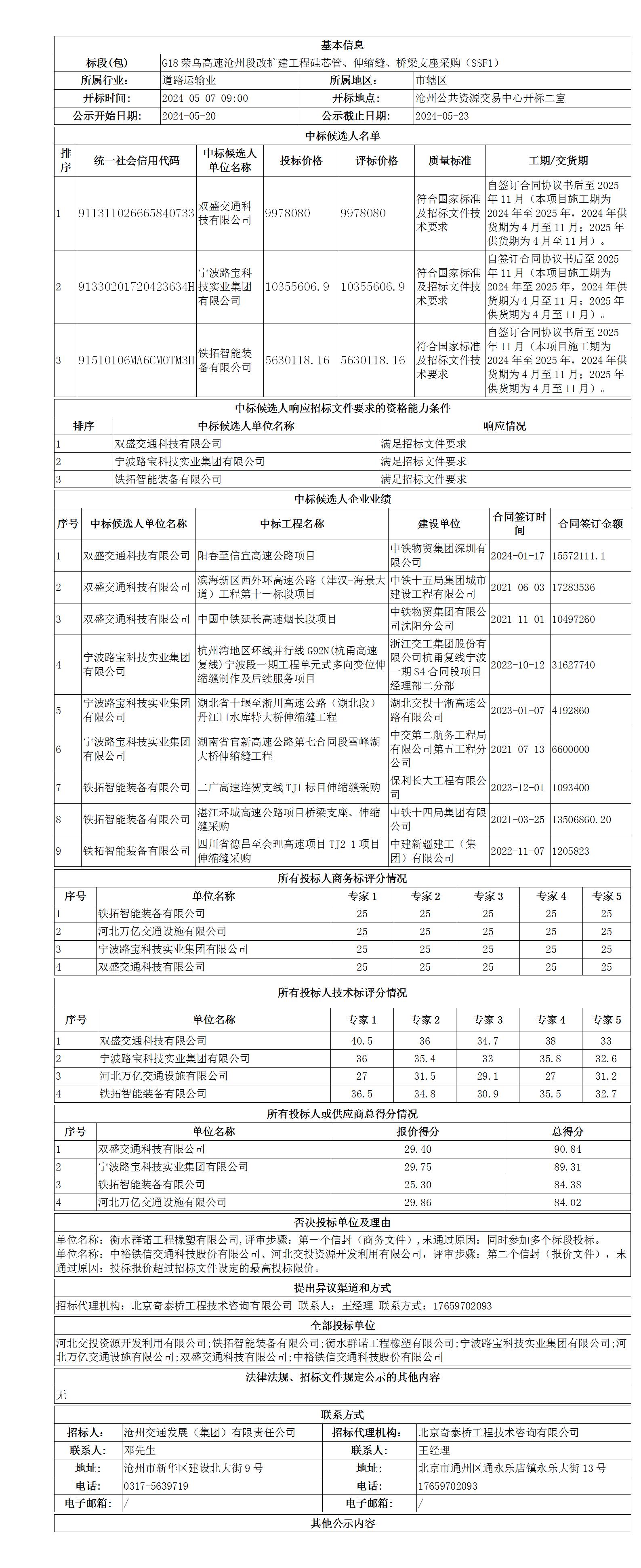 G18榮烏高速滄州段改擴建工程硅芯管、伸縮縫、橋梁支座采購（SSF1）中標候選人公示_01.jpg